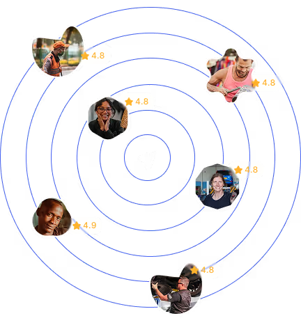 Six diverse people connected in concentric blue circles with star ratings between 4.8 and 4.9.